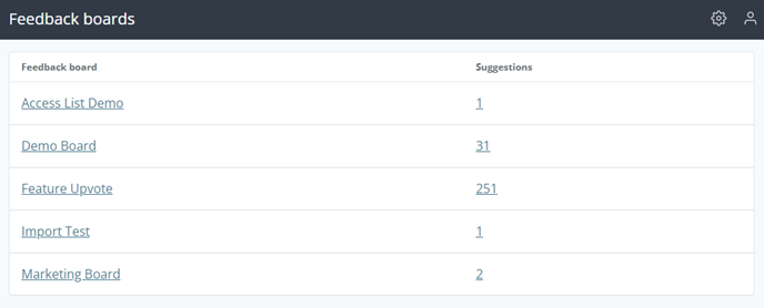 Screenshot of the Feature Upvote company portal